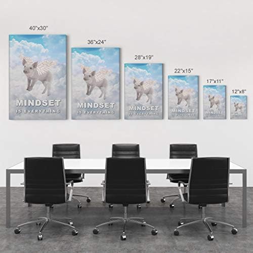 Smile Art Design Mindset is Everything Pig with Wings Flying in Sky Motivational Wall Art Canvas Print Inspirational Entrepreneur Quote Canvas Print Modern Office Decor Gift Ready to Hang 40x30
