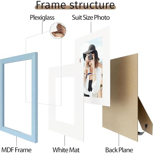 Picrit 8x10 Picture Frame Set of 12, Modern Gallery Wall Frames, Blue