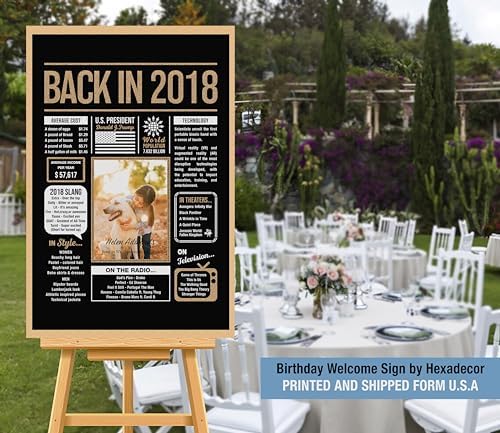 Hexadecor Personalized 7th Birthday Party Decorations Boys, Girls - Custom Gifts Idea For 7 Years Old, Back In The Year You Born Newspaper For 7th Birthday Poster No Frame Black Gold
