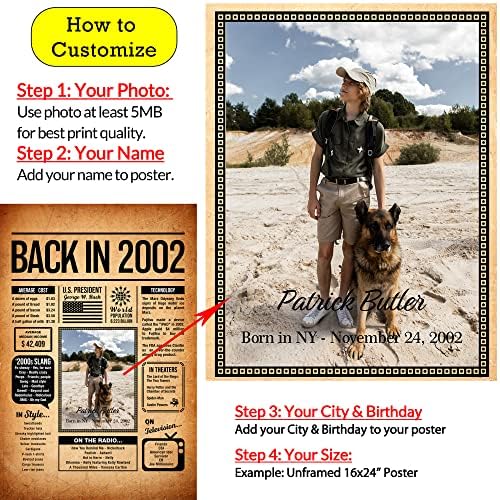 Back in 2002 Poster Sign, Personalized Birthday Gifts Idea, Custom 2002 Historical Birthday Newspaper, Born in 2002 Birthday Party Decorations, Fun Fact for the Day You Were Born, Decor Art Print
