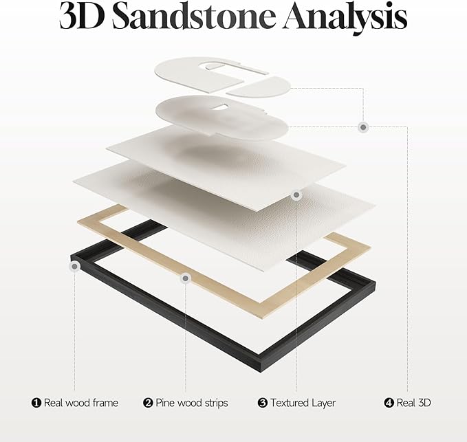 Large 3D Textured Neutral Abstract Framed Wall Art for Living Room, 3 Piece | Wood Frames, Brown and Cream, Set of 3 Sandstone Paintings, 20x30 In Modern Geometric Sculptural Wall Decor Bedroom Office