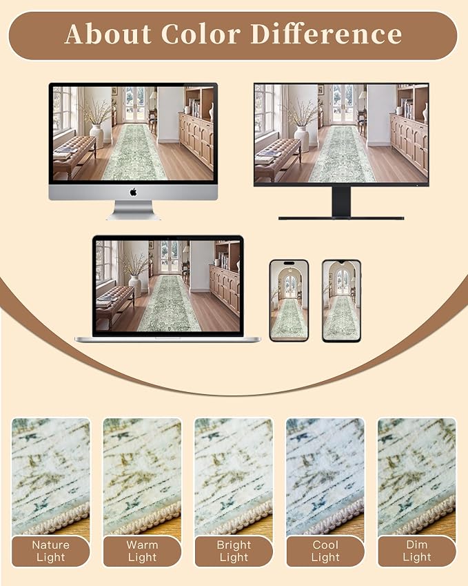 Madane Washable Runner Rug 2x6 Runners for Hallways Non Slip, Green/Ivory | Vintage Stain-Resistant 6 Feet Kitchen Rug, Soft Low-Pile Ultra-Thin Floor Carpet Mat for Bathroom Laundry Room Bedroom 2x6ft