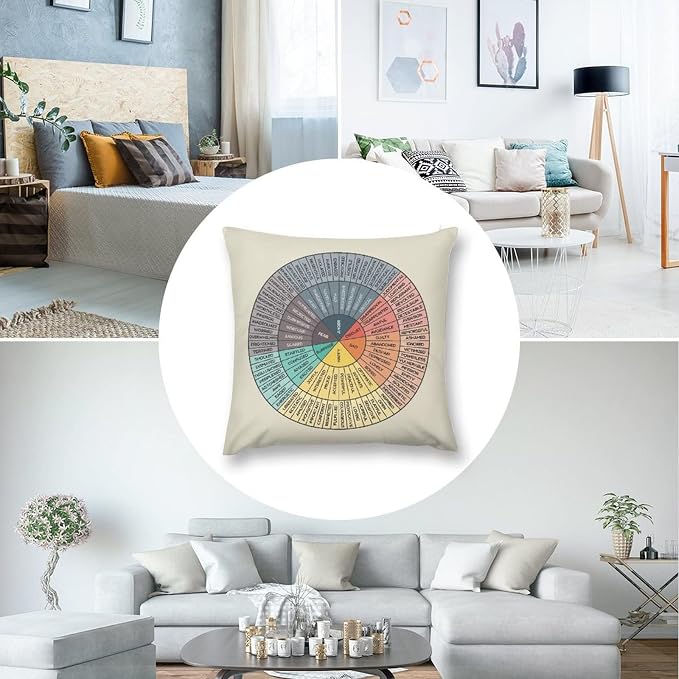 AIZAWA Wheel of Emotions Feelings Velvet Throw Pillow Covers Cozy Square Throw Pillowcases Home Decoration for Bed Couch Sofa Living Room Cushion Covers 18X18 White