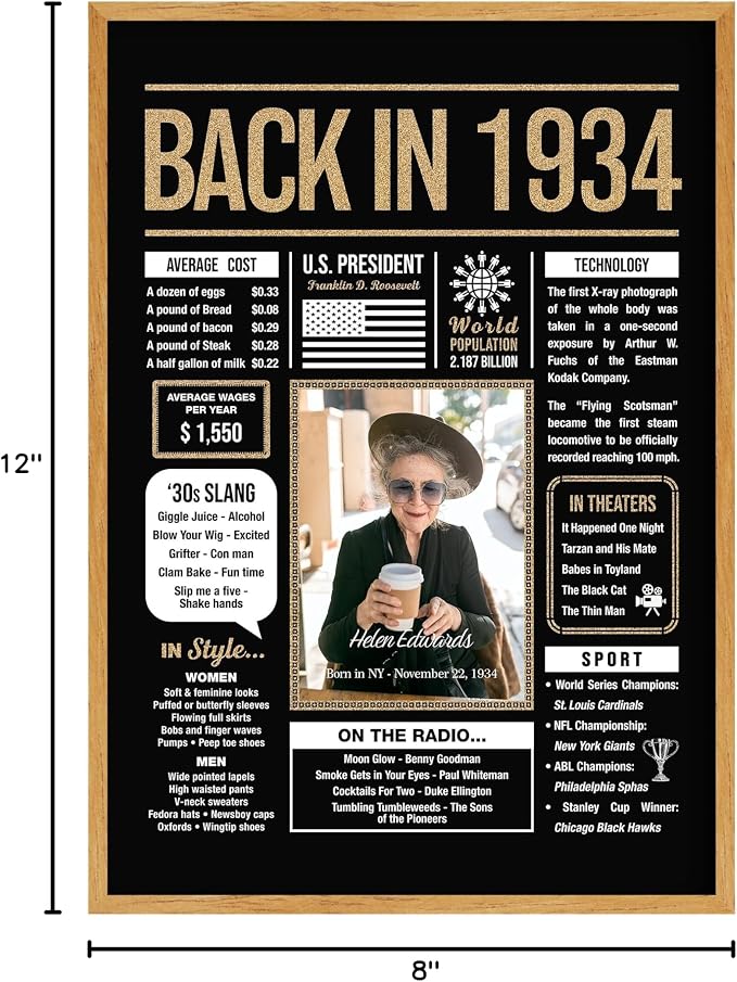 Personalized 91st Birthday Party Decorations Men, Women, Him, Her - Custom Gifts Idea For 91 Years Old, Back In The Year You Born Newspaper For 91st Birthday Poster No Frame Black Gold