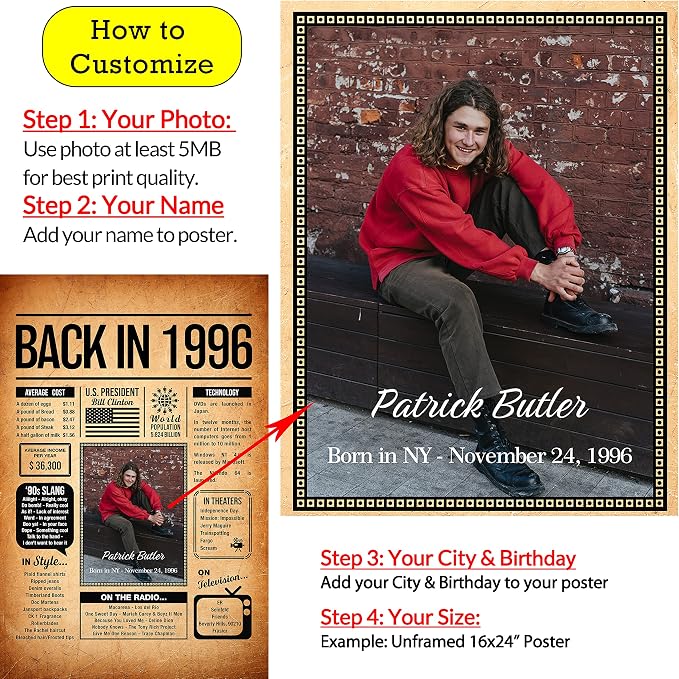 Back in 1996 Poster Sign, Personalized Birthday Gifts Idea, Custom 1996 Historical Birthday Newspaper, Born in 1996 Birthday Party Decorations, Fun Fact for the Day You Were Born, Decor Art Print