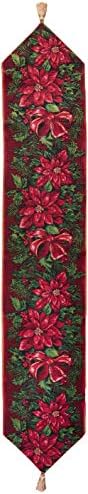 Violet Linen Decorative Christmas Poinsettias Design Tapestry, 13" X 70" Table Runner