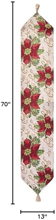 Violet Linen Decorative Christmas Poinsettias Script Design Tapestry, 13" X 70" Table Runner
