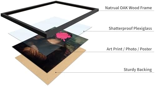Poster Master Mona Lisa Print - Baroque Painting Poster - Altered & Pop Art - Housewarming Gift for Men & Women - Great Decor for Office, Living Room or Bedroom - 11x14 Black Framed