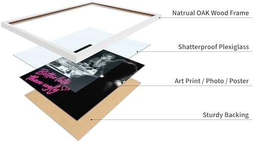 Poster Master Better Late Than Ugly Print - Marilyn Poster - Modern & Pop Art - Trendy Gift for Men, Women & Fashionista - Chic Decor for Bathroom or Girl's Room - 11x14 White Framed