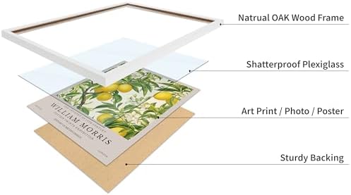 Poster Master William Morris Poster - Lemon Tree Print - Botanical Art - Fruit Art - Exhibition Piece - Lemon Illustration - Floral Design - Aesthetic Print - Colorful Kitchen Wall Decor - 11x14 White Framed