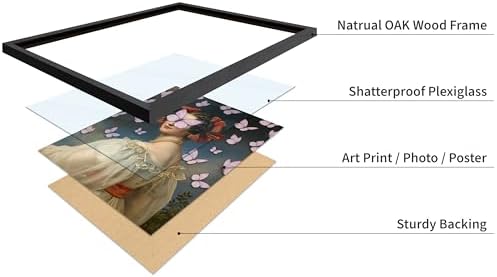 Poster Master Auguste Strobl Print - Portrait Painting Poster - Altered & Pop Art - Housewarming Gift for Men & Women - Aesthetic Decor for Bedroom, Living Room or Office - 8x10 Black Framed