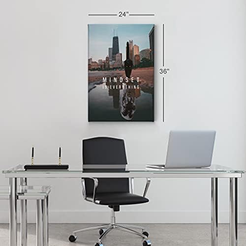 Smile Art Design Mindset is Everyting Black Cat and Panther Motivational Wall Art Canvas Print Inspirational Entrepreneur Quote Office Living Room Decor Gift Ready to Hang 36x24