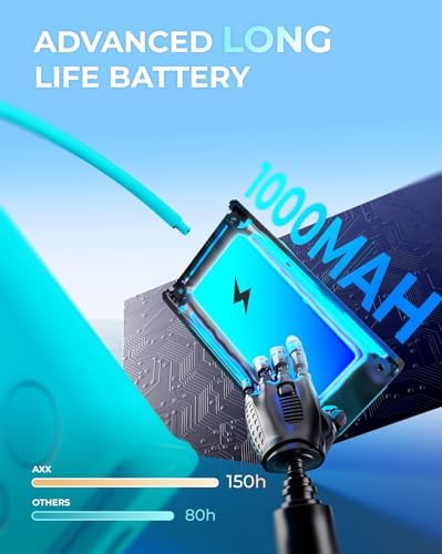 AXX Clip on Book Light for Bed, Rechargeable Reading Lamp for Kids, 1000mAh Battery Operated, 30/60 Minutes Timer, Lighting Accessories for Travel Car at Night - Misty Blue