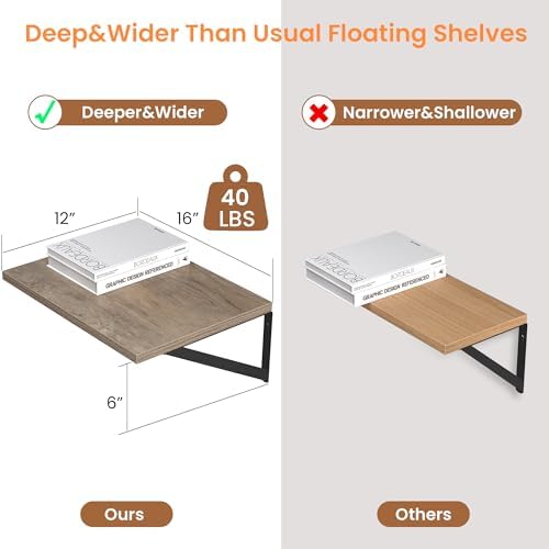 Heimlove 16W x 12D Deep Floating Shelves Set of 2 Grey