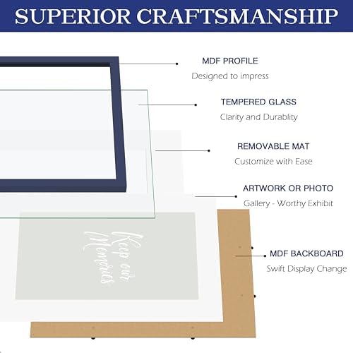 An&He 6x8 Picture Frame with Mat, Deep Blue Photo Frame for Wall & Tabletop Display, Holds 5.5x7.5 or 3.5x5.5 Photos, Gallery Wall Frame for Home Décor