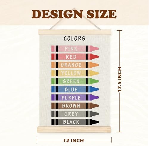 Supwhd Shapes Colors Posters for Classroom Wall, Shapes Colors Learning Poster Hanger Frame Wall Decor for Classroom Nursery Kids Room Playroom Preschool Decor, 12x16 Set of 2