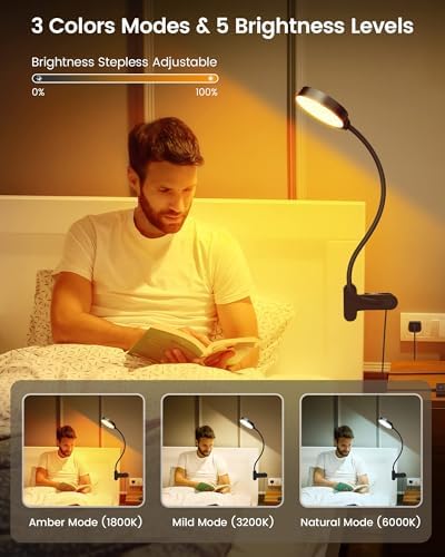 Glocusent 5W Desk Lamp with Remote, 3 Colors & 5 Brightness Reading Lights