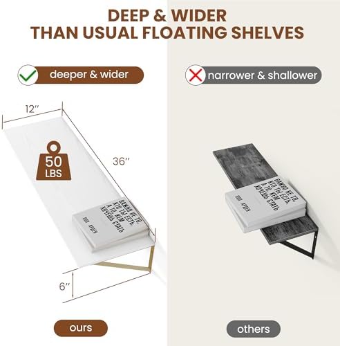 Heimlove 36W x 12D Deep Floating Shelves Set of 2 White & Gold