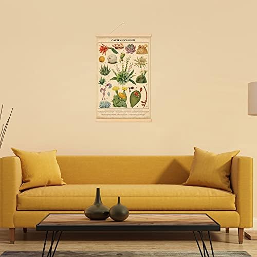 Tatuo Vintage Cacti Succulents Poster Cactus Wall Art Prints Rustic Cactus Hanging Wall Decor Hanging Canvas Frame Poster for Living Room Office Bedroom Dining Room Decor, 15.7 x 23.6 Inch
