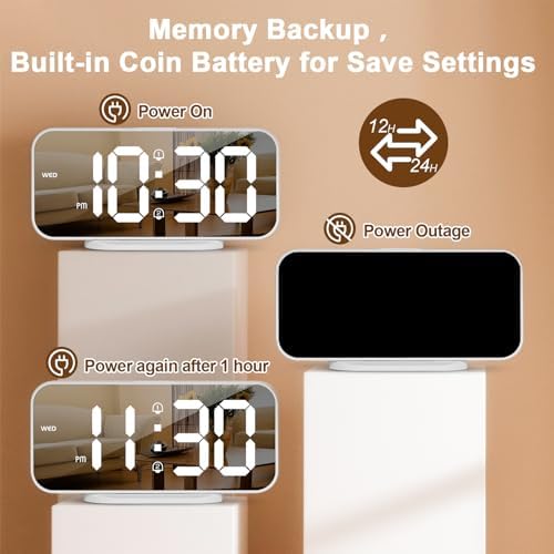 ALANAS Slim Digital Alarm Clock, Big Mirror Display with Dual USB Charger Ports, Dual Alarms, Snooze, 4-Level Adjustable Dimmer, for Bedroom, Office, Desk, Dorm, College Students, Home