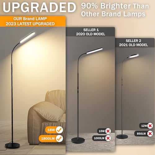 marctronic Floor Lamp, 18W 1800LM Super Bright LED Floor Lamp with Remote & Works with Smart Plug, Dimmable Timing Eye Caring Reading Lamps Floor Standing for Living Room Bedroom Office