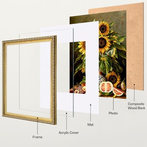 eletecpro 12x18 Picture Frames Set of 2 with Clear Acrylic Cover, Gold