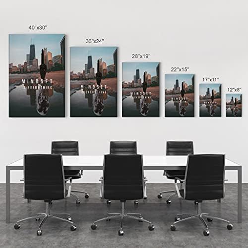 Smile Art Design Mindset is Everyting Black Cat and Panther Motivational Wall Art Canvas Print Inspirational Entrepreneur Quote Office Living Room Decor Gift Ready to Hang 28x19