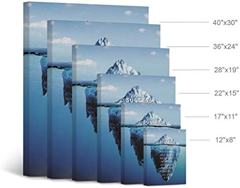 Smile Art Design Success Inspiring Quote Iceberg Ocean Motivational Wall Art Canvas Print Inspirational Wall Art Entrepreneur Quote Modern Office Living Room Decor Artwork Gift Ready to Hang 40x30