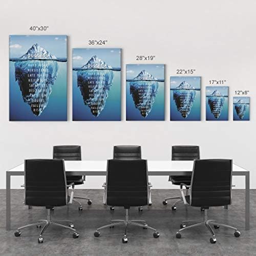 Smile Art Design Success Inspiring Quote Iceberg Ocean Motivational Wall Art Canvas Print Inspirational Wall Art Entrepreneur Quote Modern Office Living Room Decor Artwork Gift Ready to Hang 36x24