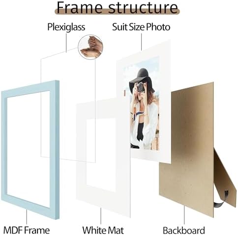 Picrit 5x7 Picture Frame Set of 12, Modern Gallery Wall Frames, Blue