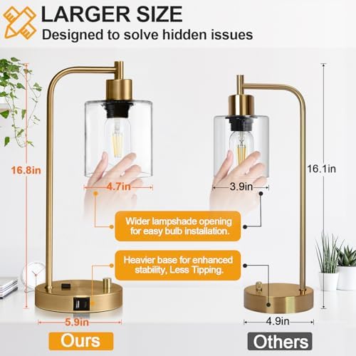 Lynnoland Set of 2 Industrial Table Lamps with USB C+A Ports and Outlet, Brass Fully Stepless Dimmable Bedside Lamps, Nightstand Lamps with Clear Glass Shade for Living Room Office (2 LED Bulb)