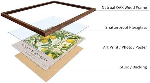 Poster Master William Morris Poster - Lemon Tree Print - Botanical Art - Fruit Art - Exhibition Piece - Lemon Illustration - Floral Design - Aesthetic Print - Colorful Kitchen Wall Decor - 11x14 Brown Framed