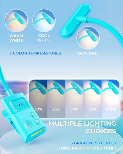 AXX Clip on Book Light for Bed, Rechargeable Reading Lamp for Kids, 1000mAh Battery Operated, 30/60 Minutes Timer, Lighting Accessories for Travel Car at Night - Misty Blue