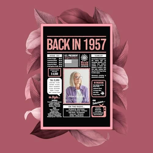 Happy 68th Birthday Decorations For Women - Personalized 68 Year Old Gifts for Her, 68 Birthday Decorations Rose Gold, 68 Yr Old Bday Decor, Party Supplies, Back In Poster, Female Birthday Presents