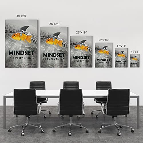 Smile Art Design Black and White Mindset is Everyting Orange Fish vs Shark Motivational Wall Art Canvas Print Inspirational Entrepreneur Quote Office Living Room Decor Gift Ready to Hang 36x24