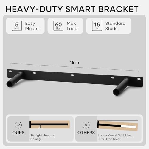 Homeforia 24 Inch Floating Shelves, High-End Solid Pine Wood, Set of 3