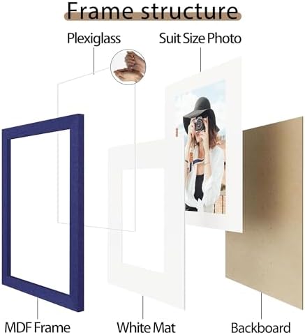 Picrit 11x17 Picture Frame Set of 12, Gallery Wall Frames, Navy Blue