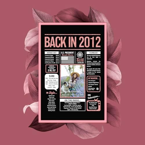 Hexadecor Personalized 13th Birthday Poster - Rose Gold, Unframed, 12x18 inches, Wall Art, Living Room, Bedroom, Party Decor