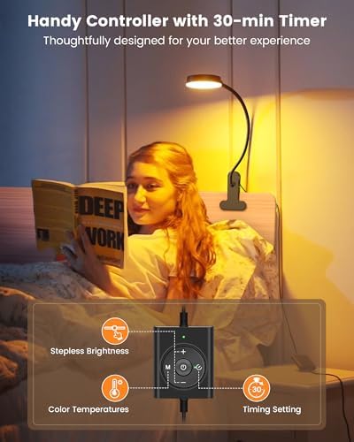 Glocusent 5W Clip on Light, 3 Colors & 5 Brightness Reading Light for Bed
