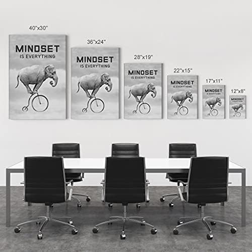 Smile Art Design Mindset is EverytingBlack and White Elephant Riding Circus Bike Motivational Wall Art Canvas Print Inspirational Entrepreneur Quote Office Living Room Decor Gift Ready to Hang 22x15