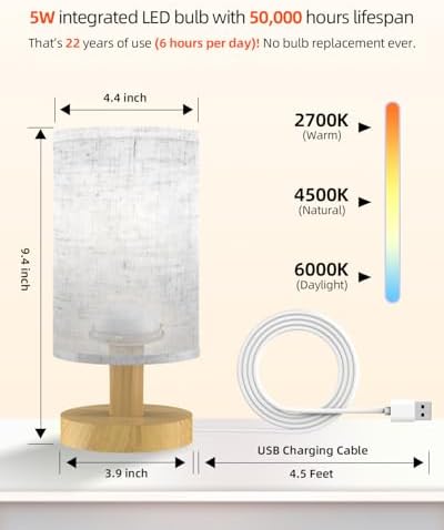 Small Touch Table Lamp for Bedroom, Portable LED Desk Lamps, 3 Color Stepless Dimming Up, Wood Base Round Flaxen Fabric Shade for Kids Room, Living Room, College Dorm, Home, Office