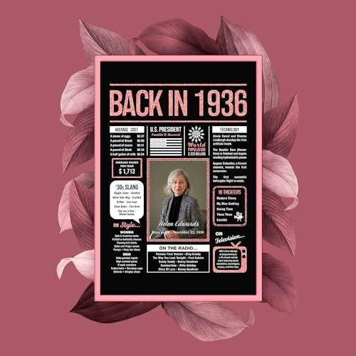 Happy 89th Birthday Party Decorations For Women Rose Gold - Gifts For 89 Year Old Women, Personalized 89th Birthday For Mom, Grandma, 89 Yr Old Bday Decor, Back In The Day You Born Birthday Poster