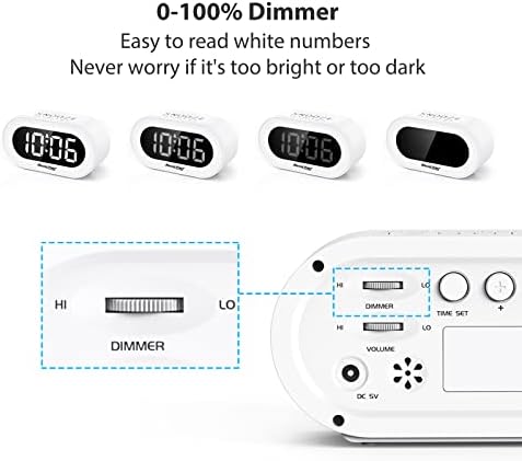 REACHER Small Dimmable LED Digital Alarm Clock with Snooze(White)