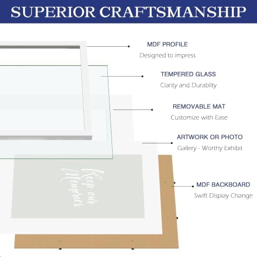 An&He 6x8 Picture Frame with Mat, White Photo Frame for Wall & Tabletop Display, Holds 5.5x7.5 or 3.5x5.5 Photos, Gallery Wall Frame for Home Décor