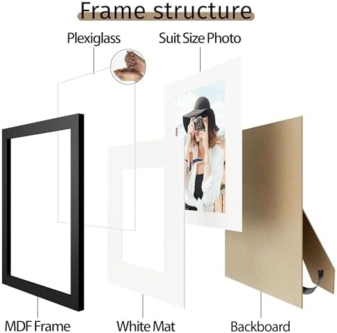 Picrit 8x10 Picture Frame Set of 12, Display 5x7 with Mat or 8x10 without Mat, Photo Frames for Wall Mounting or Table Top Display, Black (Pack of 3)