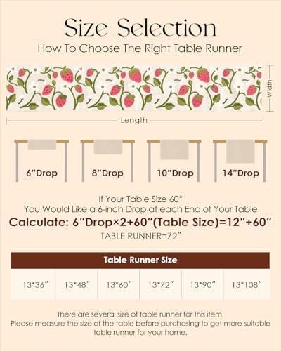 Canvas Embroidered Narrow 13"x 48" Table Runner, Pink Strawberry