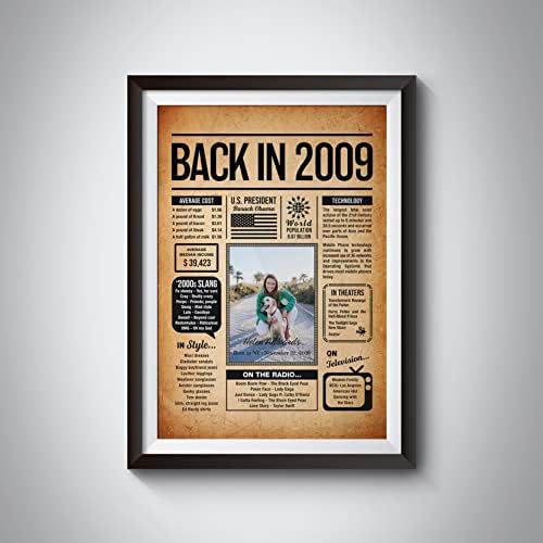Back in 2009 Poster Sign, Personalized Birthday Gifts Idea, Custom 2009 Historical Birthday Newspaper, Born in 2009 Birthday Party Decorations, Fun Fact for the Day You Were Born, Decor Art Print