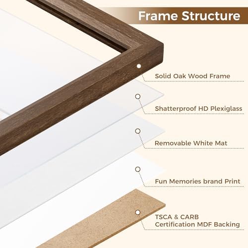 Fun Memories 18x24 Poster Frame, Solid Oak Wood Poster Frames, Modern Photo Frame for Wall 18x24 with 16x20 Mat, High Definition Plexiglass & Wall Hook Included (Walnut, 2 Pack)