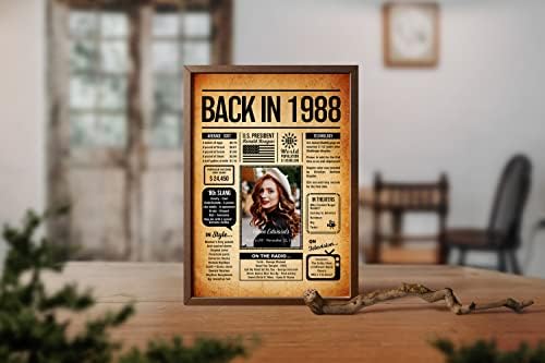 Back in 1988 Poster Sign, Personalized Birthday Gifts Idea, Custom 1988 Historical Birthday Newspaper, Born in 1988 Birthday Party Decorations, Fun Fact for the Day You Were Born, Decor Art Print