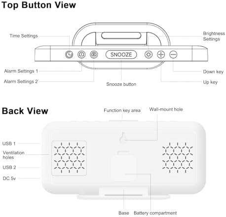 ALANAS Slim Digital Alarm Clock, Big Mirror Display with Dual USB Charger Ports, Dual Alarms, Snooze, 4-Level Adjustable Dimmer, for Bedroom, Office, Desk, Dorm, College Students, Home